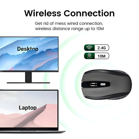 Wireless Mouse 2.4G Silent Mouse USB Portable Office Mouse Mobile Optical Mouse Adjustable 1600DPI Mouse for Notebook PC Laptop