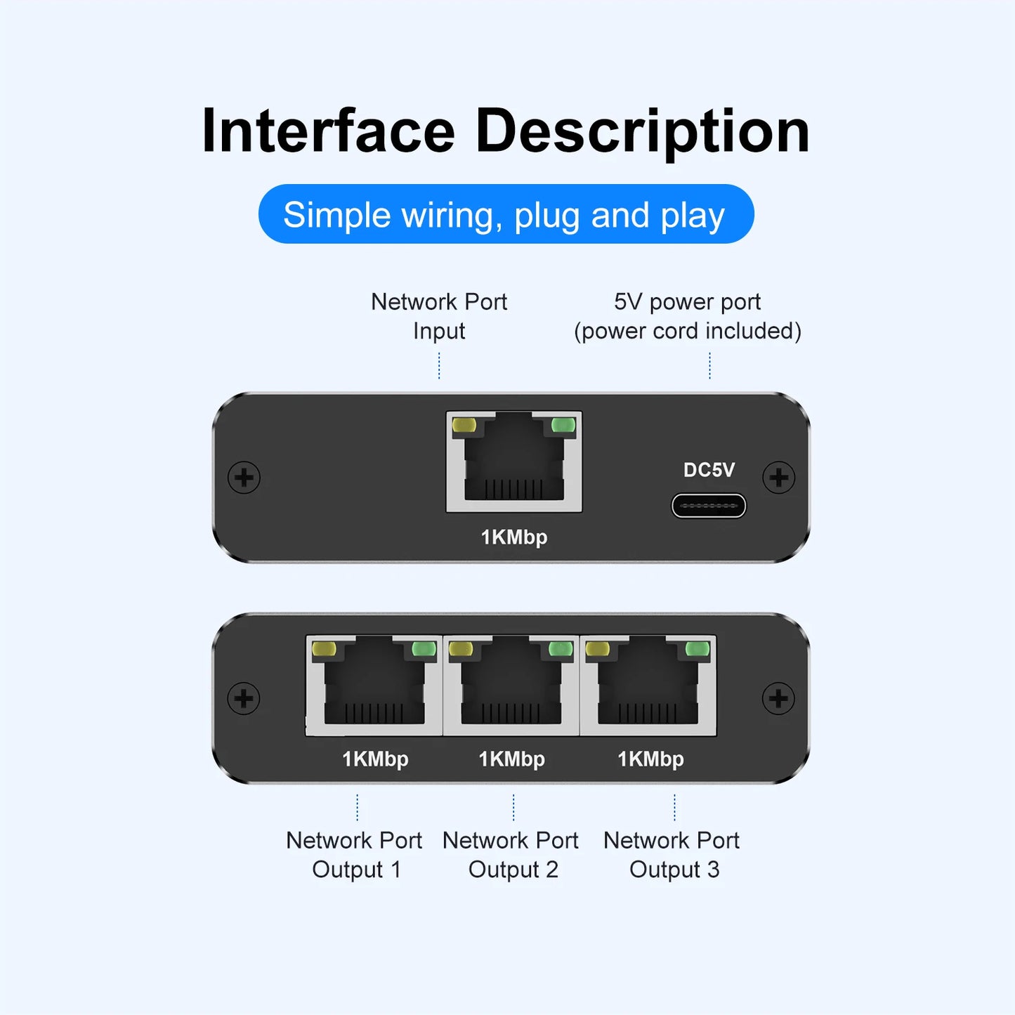 ZoeRax RJ45 Splitter 1 to 2/3/4 Ethernet Adapter Internet Network Cable Extender RJ45 Coupler for PC Laptop TV Box Router
