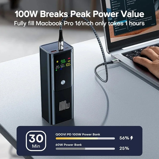 80000mAh Large-capacity Portable Color Screen Power Bank PD 100W Super Fast Charging is suitable For Mobile phones and laptops