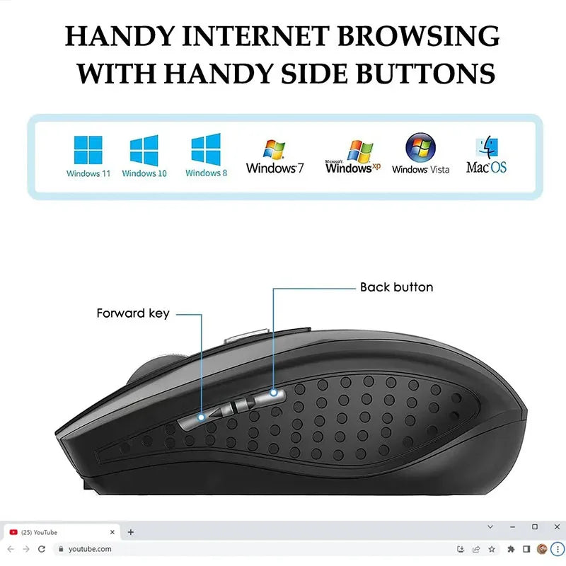 2.4G Portable Wireless Mouse Ergonomic Mice For Laptop iPad Tablet Notebook Mobile Phone Optical Office Gaming Mouse USB Adapter