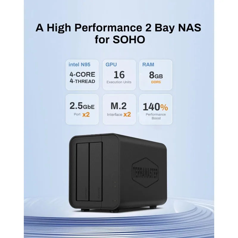 Storage 2Bay - N95 Quad-Core CPU, 8GB DDR5 RAM, 2.5GbE Port x 2, Network Attached Storage