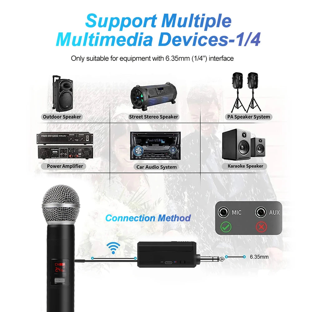 Wireless Microphone UHF Fixed Frequency 2 Channels Handheld Mic Micphone For Party Karaoke Professional Church Show Meeting