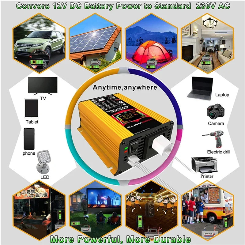 6000W 4000W Power System 12V 50W Solar Panel 50A Controller Solar Power Generator Emergency Battery Charger 12V to 220V Inverter