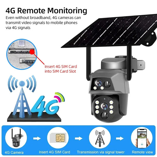 Solar Camera 4G Sim Outdoor Dual Lens 8MP 4K IP Camara With Solar Panel CCTV Security Built in Battery PIR Motion Detection Cam