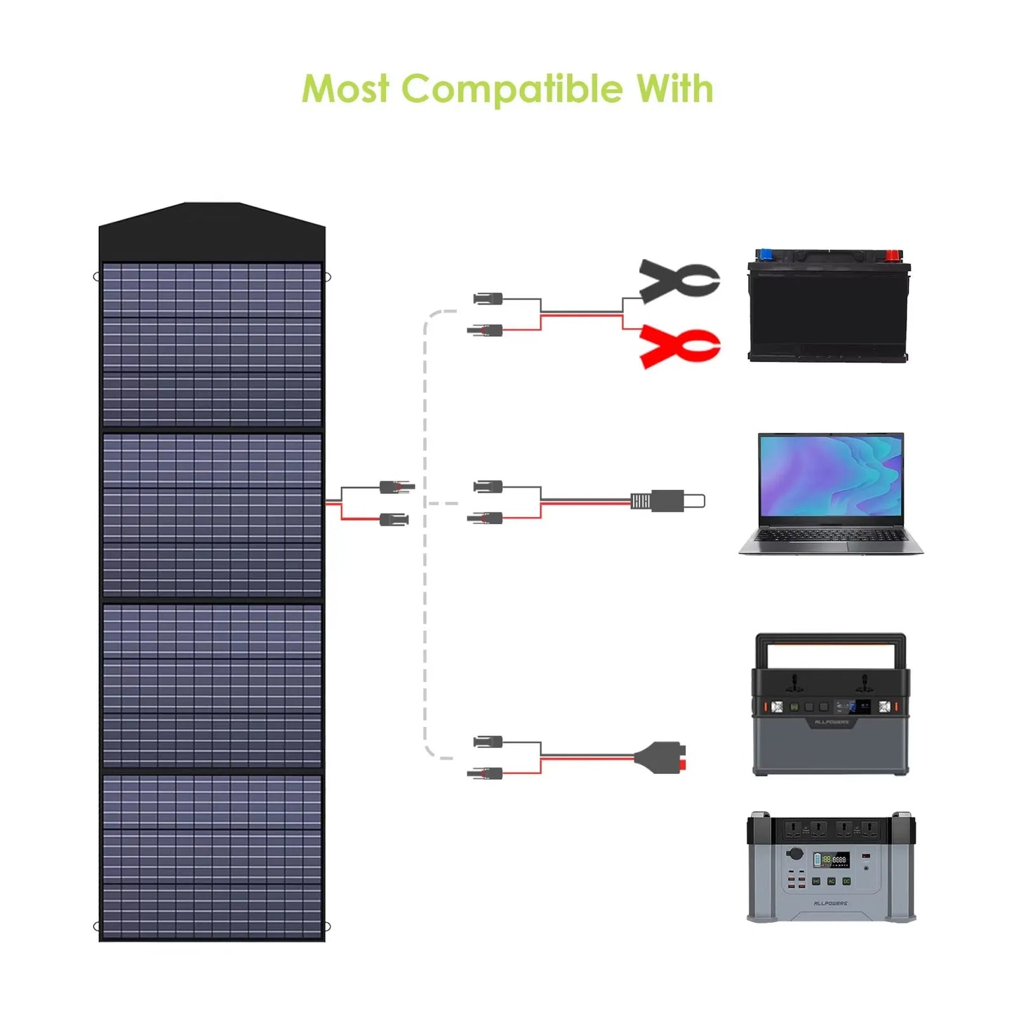 Foldable Solar Panel 8V 60W 100W 140W 200W Mobile Solar Charger for Power Supply Laptop Solar Generator Fishing