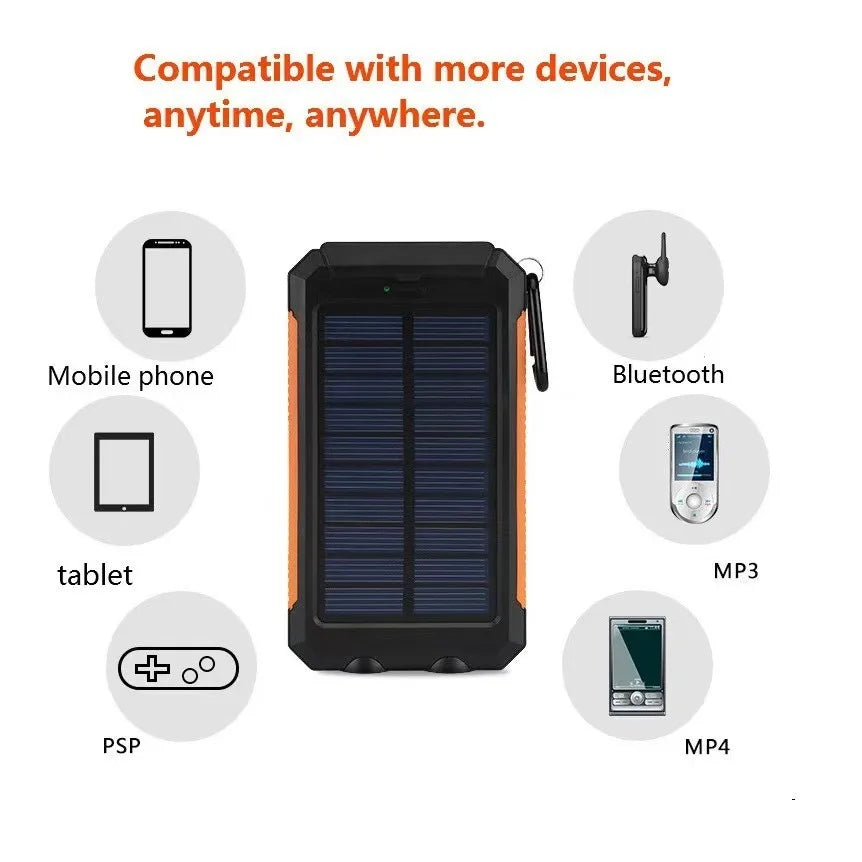 50000mAh Solar Power Bank Portable Charging Poverbank External Battery Charger Strong Light LDE for All Smartphones For Xiaomi