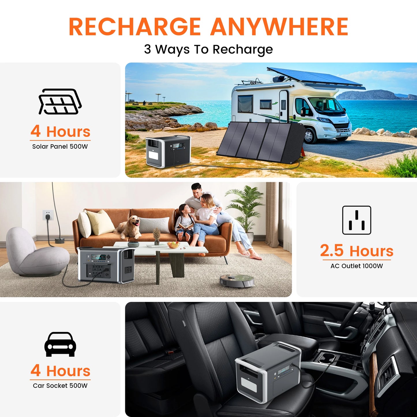 Portable Power Station Solar Generator 1000Wh 345.6Wh Lifepo4 Battery Pure Sine Wave Energy Storage Home Emergency Power Supply