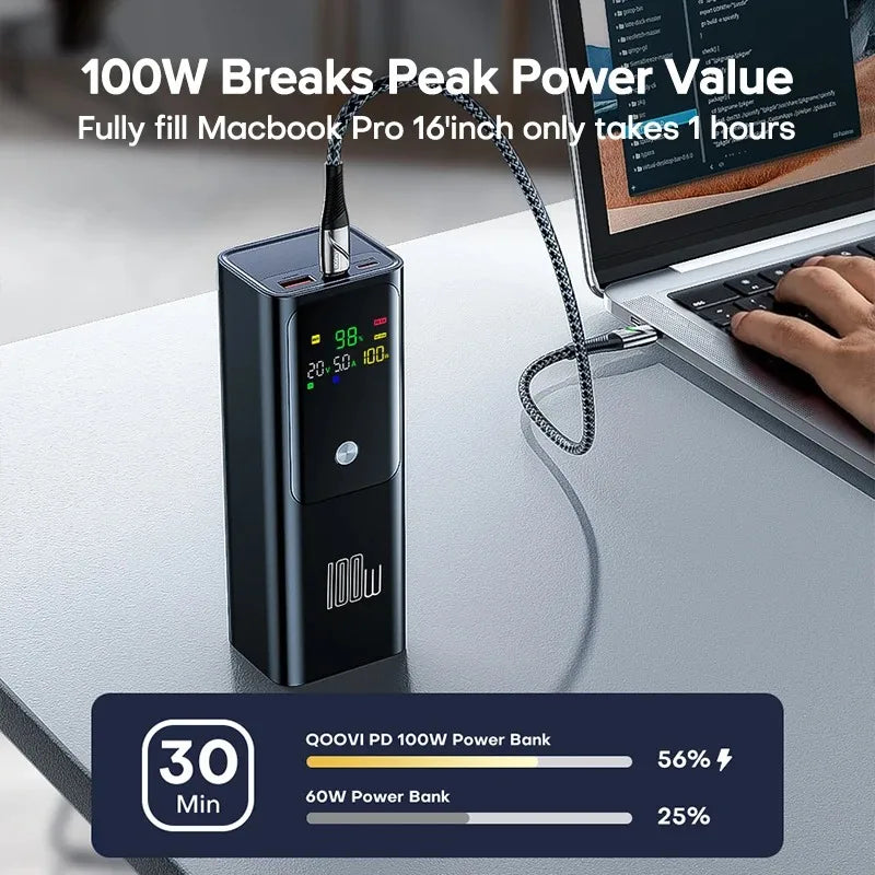80000mAh Large-capacity Portable  Color Screen Power Bank PD 100W Super Fast Charging is suitable For Mobile phones and laptops