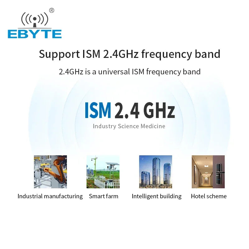 E01C-ML01S Si24R1 IOT Electronic Components 300m SMD Module 2.4GHz 7dBm EBYTE Wireless Modules PCB Antenna SPI Interface