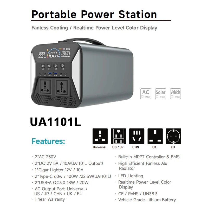 Portable Power Station Solar Generator 1000Wh 345.6Wh Lifepo4 Battery Pure Sine Wave Energy Storage Home Emergency Power Supply