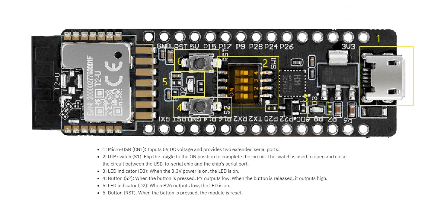 TuyaOS T2-U Wi-Fi/Bluetooth IoT Development Board