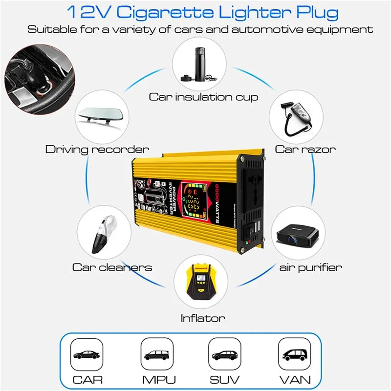 6000W 4000W Power System 12V 50W Solar Panel 50A Controller Solar Power Generator Emergency Battery Charger 12V to 220V Inverter