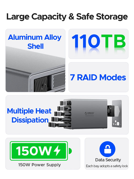 ORICO 3.5" USB 3.0 5Gbps HDD Docking Station  150W Power With Cooling Fan for Professional 5Bay DAS Solution (ProRAID)Series