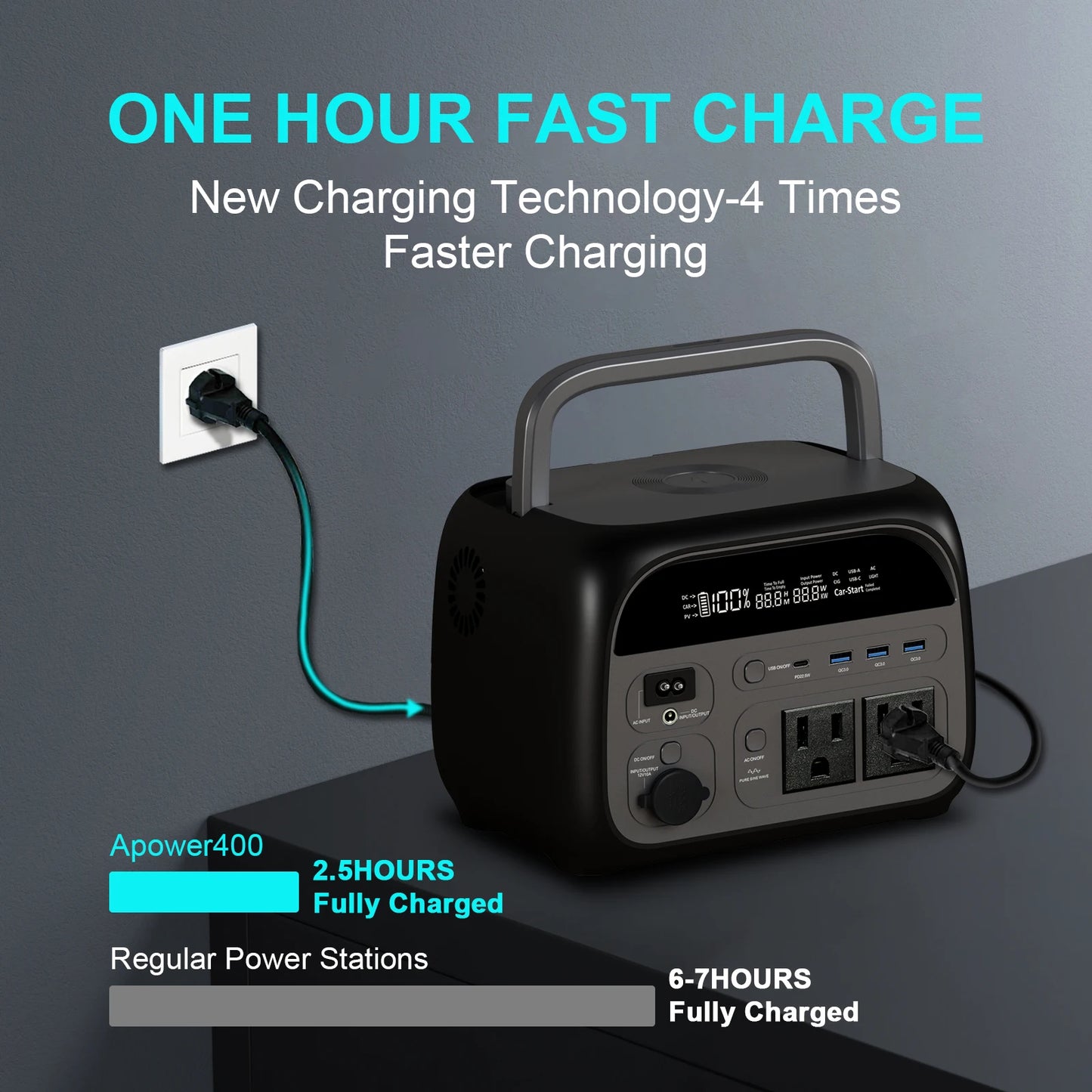 Portable Power Station Solar Generator 1000Wh 345.6Wh Lifepo4 Battery Pure Sine Wave Energy Storage Home Emergency Power Supply