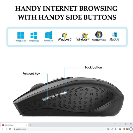 2.4G Portable Wireless Mouse Ergonomic Mice For Laptop iPad Tablet Notebook Mobile Phone Optical Office Gaming Mouse USB Adapter