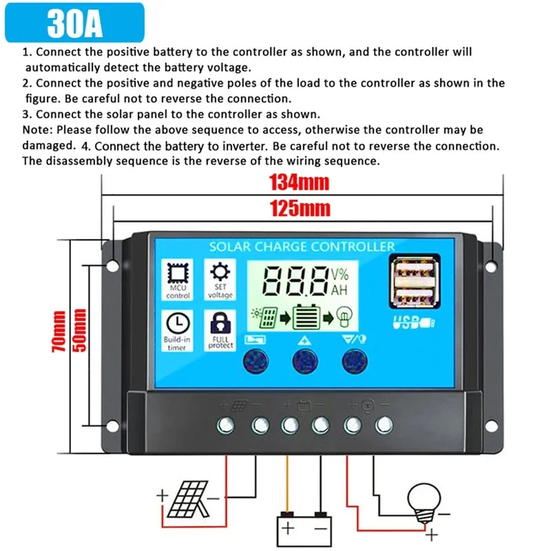 6000W 4000W Power System 12V 50W Solar Panel 50A Controller Solar Power Generator Emergency Battery Charger 12V to 220V Inverter