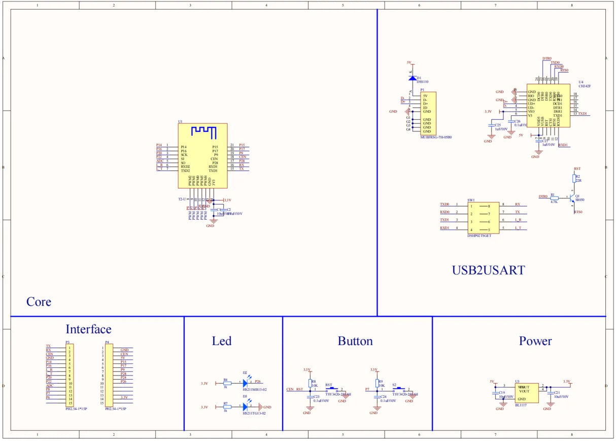 TuyaOS T2-U Wi-Fi/Bluetooth IoT Development Board
