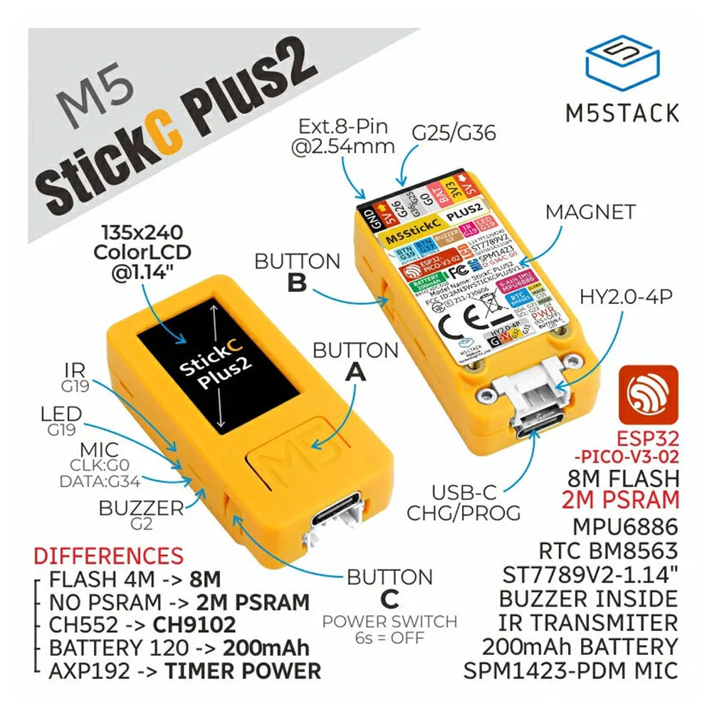 M5Stack M5StickC PLUS2 ESP32-PICO Mini IoT Development Kit IR and WiFi 1.14-inch TFTScreen IoT Controller