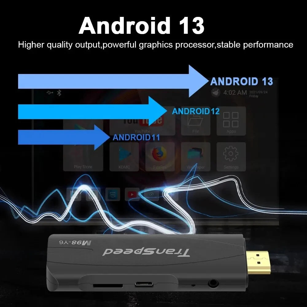 TV Stick For Android 12 ATV With TV App 4K 3D TV Box Dual WiFi 2.4G&5G Voice Assistant Control Media Player TV Receiver Set Top