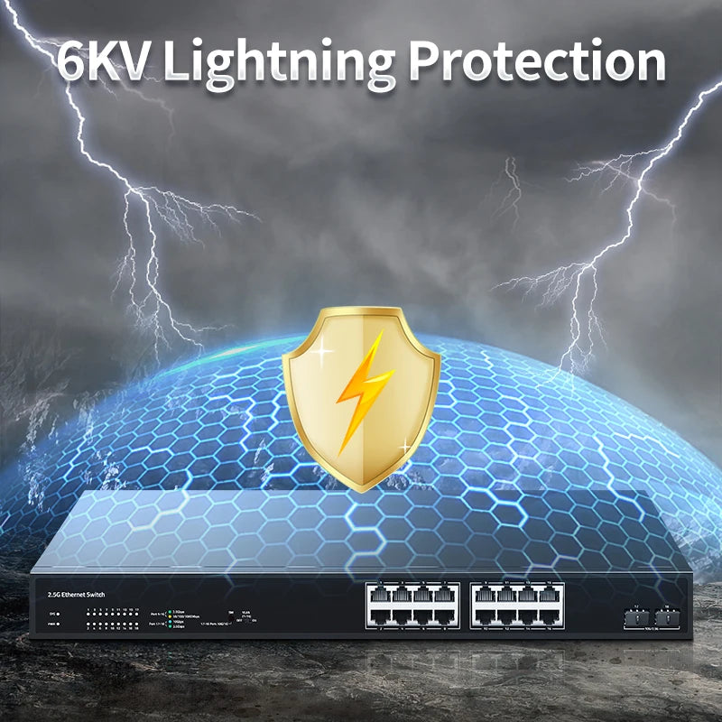 HORACO Gigabit Ethernet Switch Full Duplex with UTP STP ≤100m Support