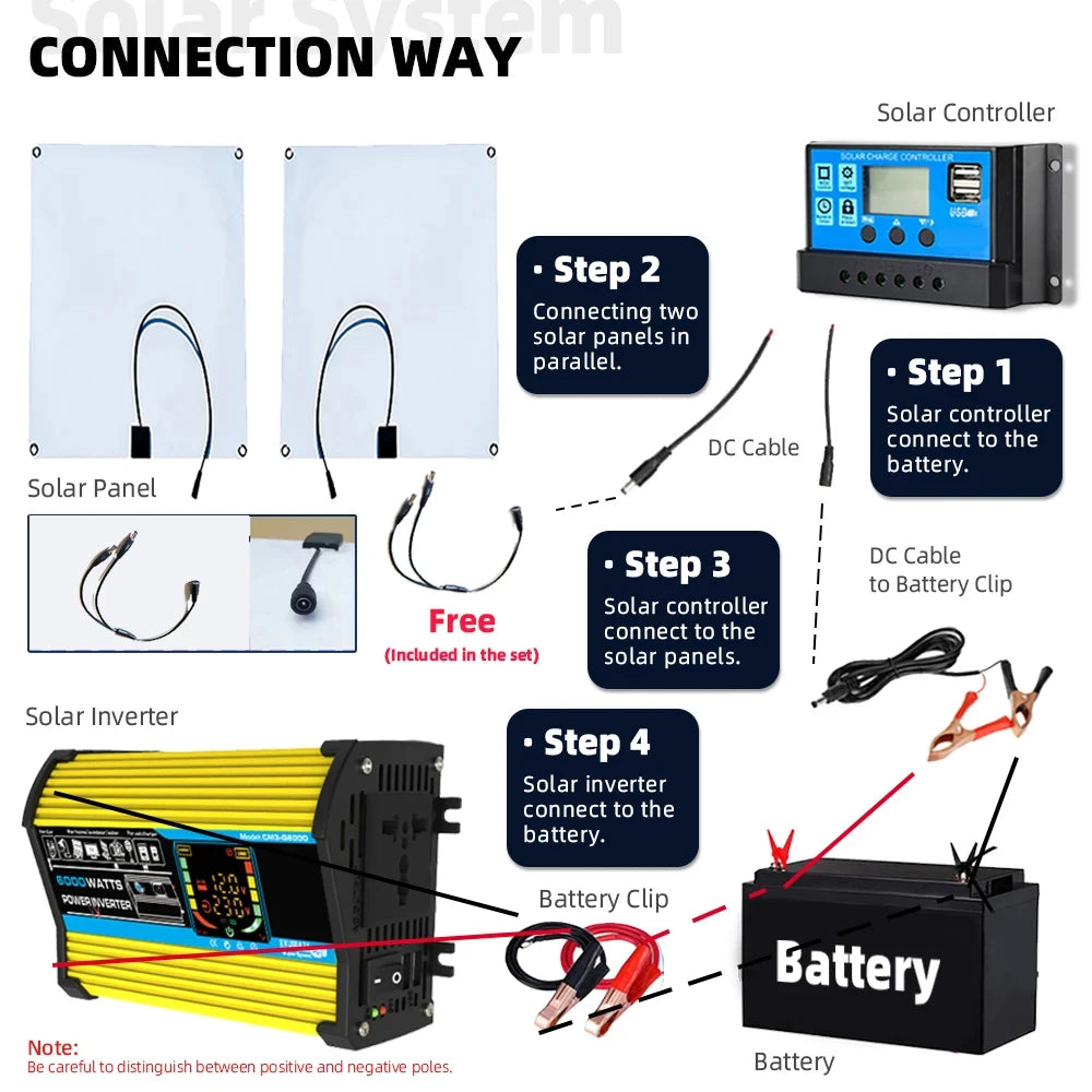 Inverter 6000W Solar Panel 2*300W 12V Portable Solar Generator Power Bank 30A Controller Kit Solar for Home Camping Station