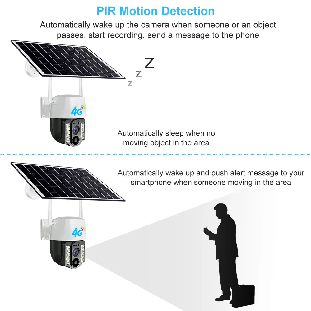 4G Sim Solar Camera Outdoor Wireless IP Camara Low Powered Battery PIR Motion Detection Waterproof CCTV Home Security Protection